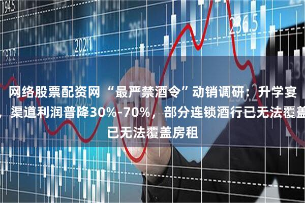 网络股票配资网 “最严禁酒令”动销调研：升学宴停摆，渠道利润普降30%-70%，部分连锁酒行已无法覆盖房租